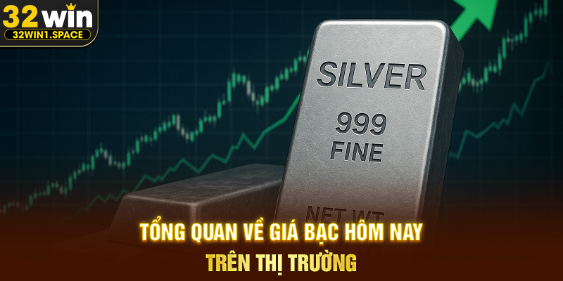 Tổng Quan Về Giá Bạc Hôm Nay Trên Thị Trường